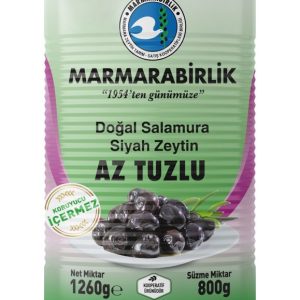 Salamura